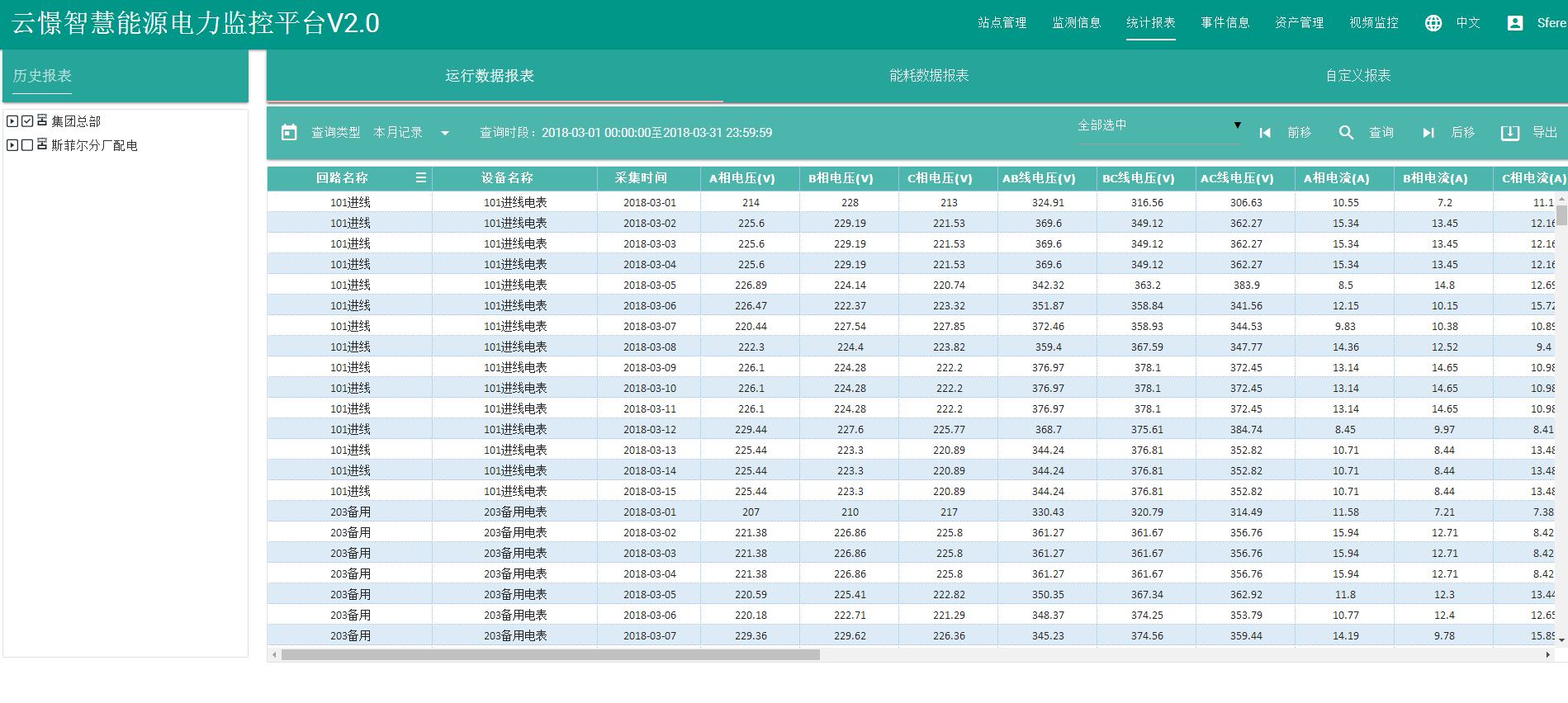 http://usajodon.com/Public/Home/Images/images5/dataservice.png