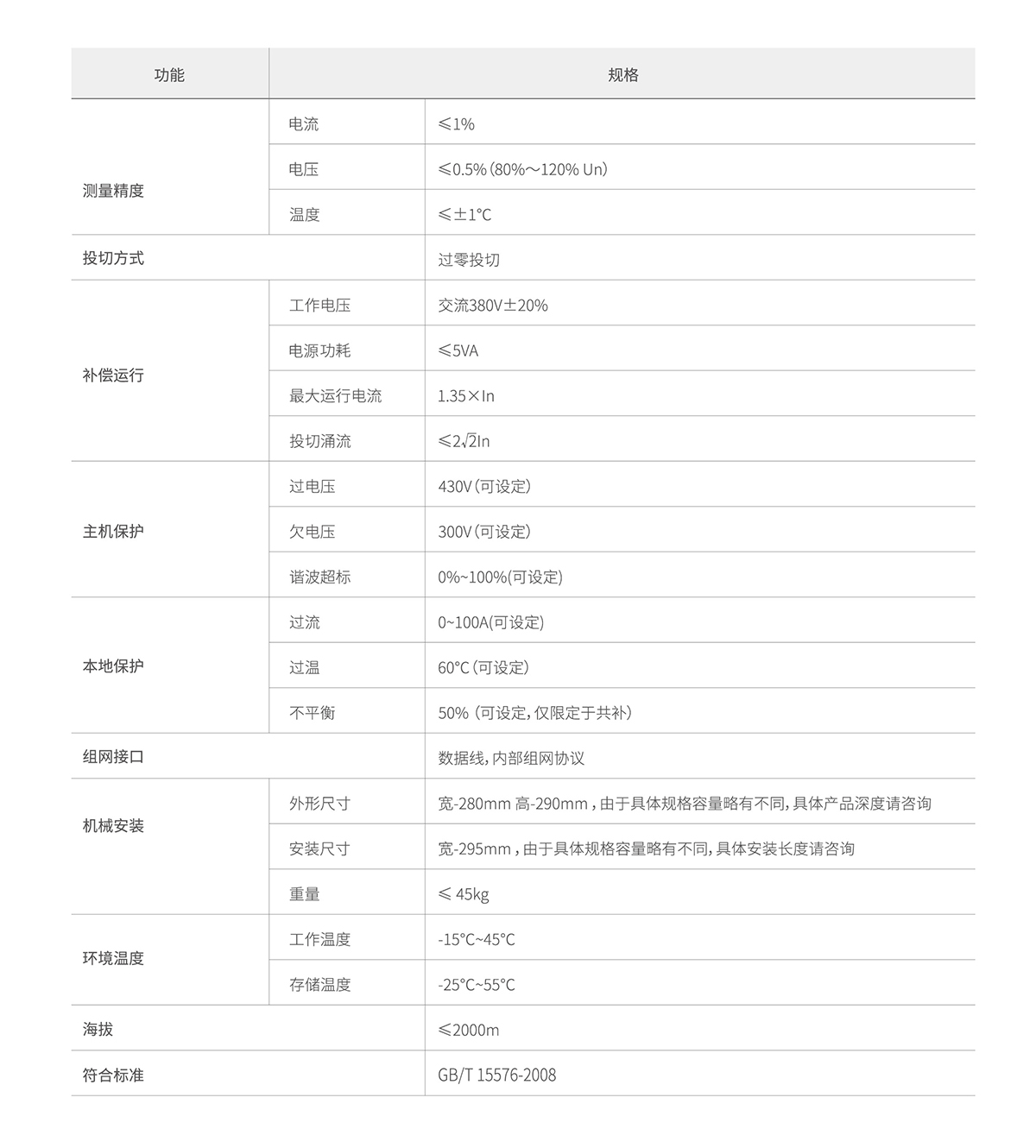 技術參數(shù) 拷貝.jpg