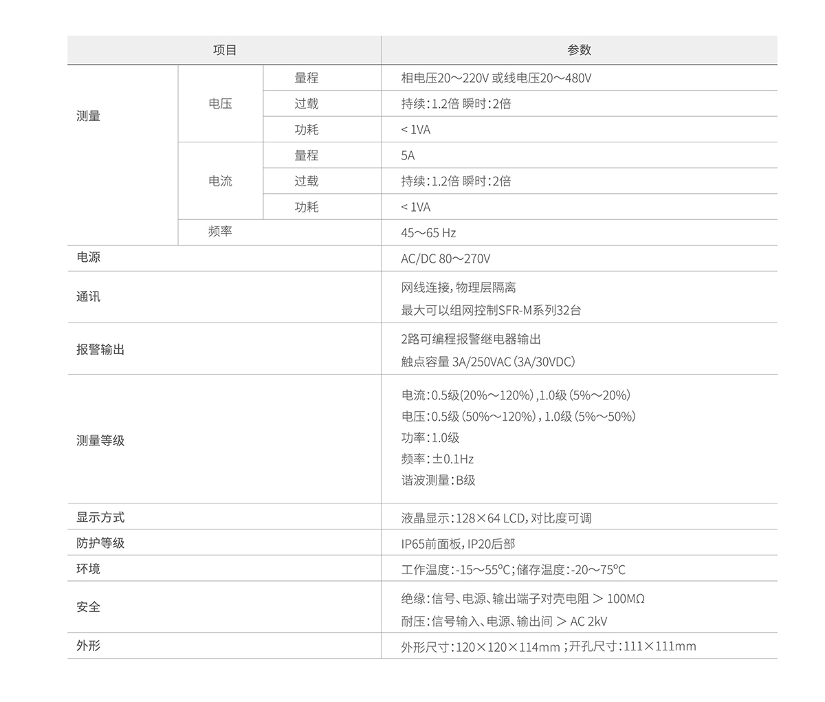 配套控制器技術參數(shù) 拷貝.jpg